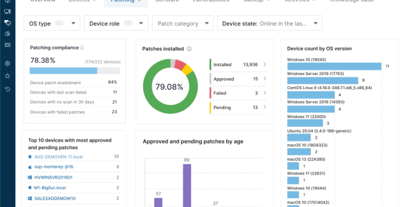 La plataforma de gestión automatizada de endpoints