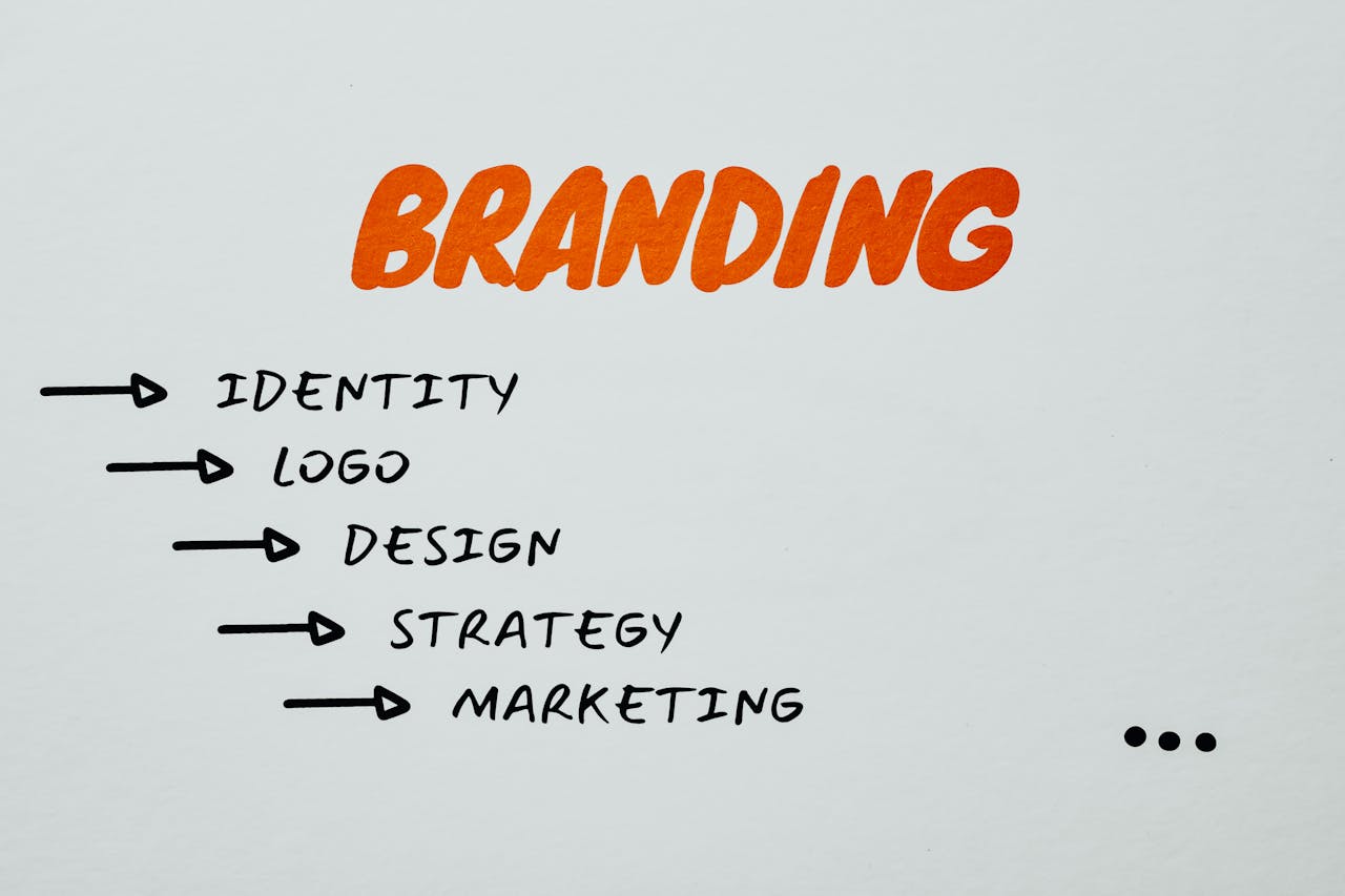 esquema-de-los-pasos-de-branding-muy-relacionados-con-las-fases-del-ciclo-de-vida-de-un-producto