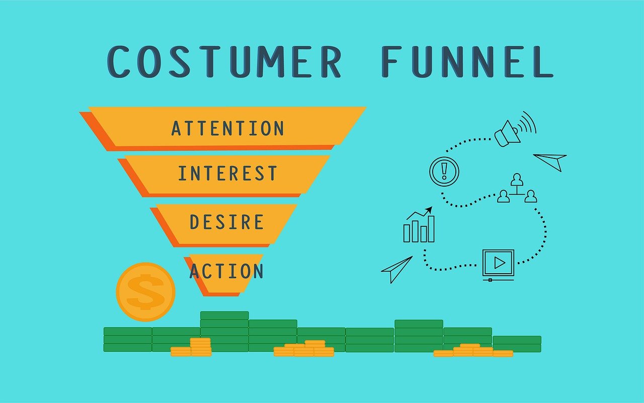 esquema-de-un-embudo-de-conversión-en-una-web-para-convertir